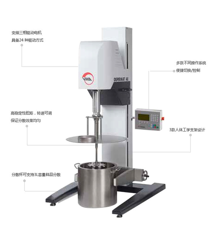 DISPERMAT LC系列進口分散機