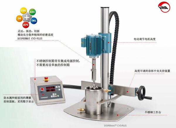 高速分散機