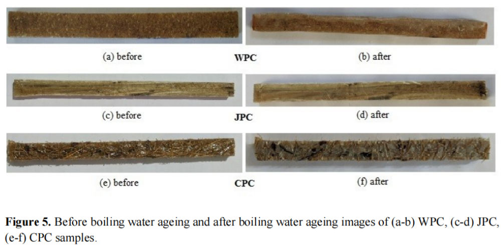 圖 5(a) 和 5(b) 顯示了在沸騰溫度下暴露于水老化之前和之后的 WPC 樣品
