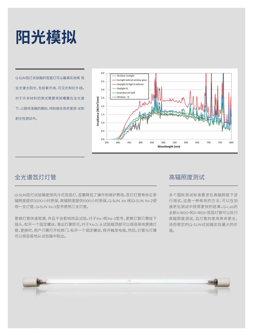 氙弧燈老化試驗箱 塑料電纜電線老化測試專用詳情圖4