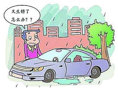 鹽霧測試測試